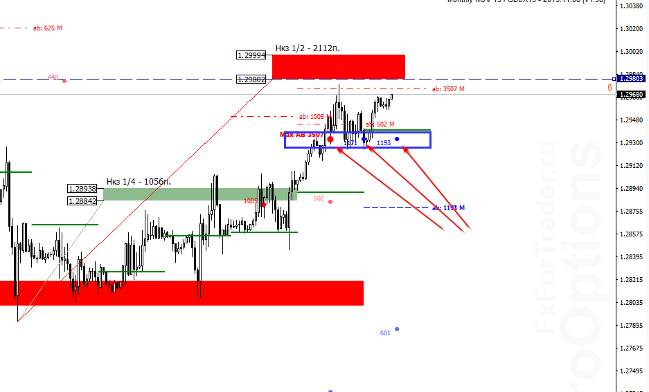 rRi_image_GBPUSD - 01.11.png